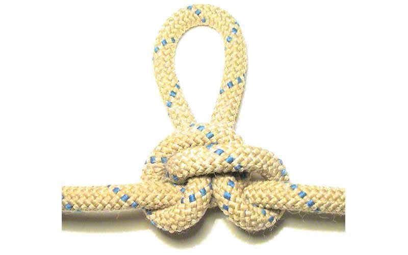 Kelebek Düğümü - General OSGB